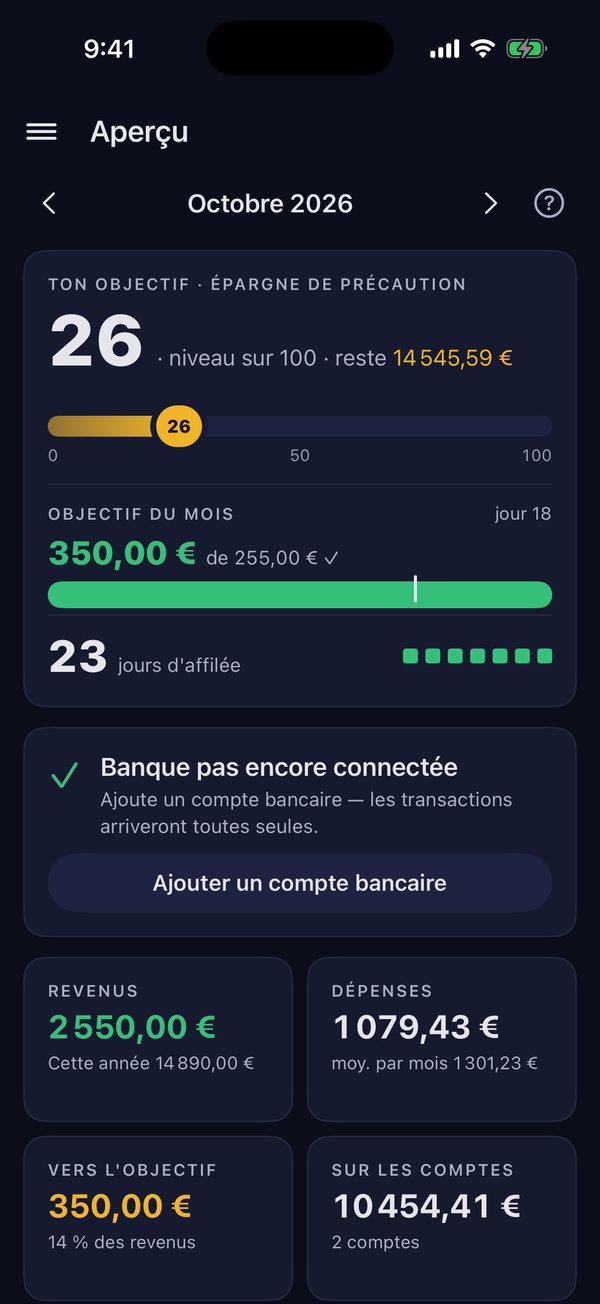 Aperçu sur le téléphone